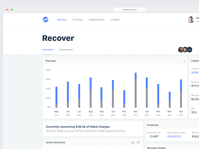 Baremetrics Recover 3.0 - SaaS platform ai animation baremetrics crypto desktop financial fintech freelance insurtech ios iot medtech minimal mobile payment recovery saas landing page simple statistics