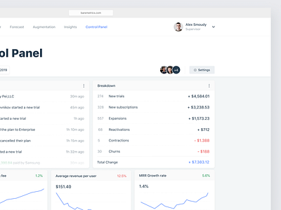 Baremetrics Recover 3.0 - SaaS platform