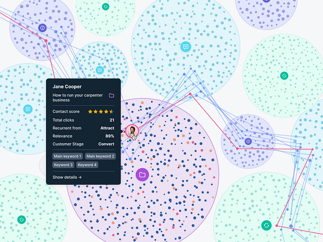 Browse thousands of Data Visualization images for design inspiration ...