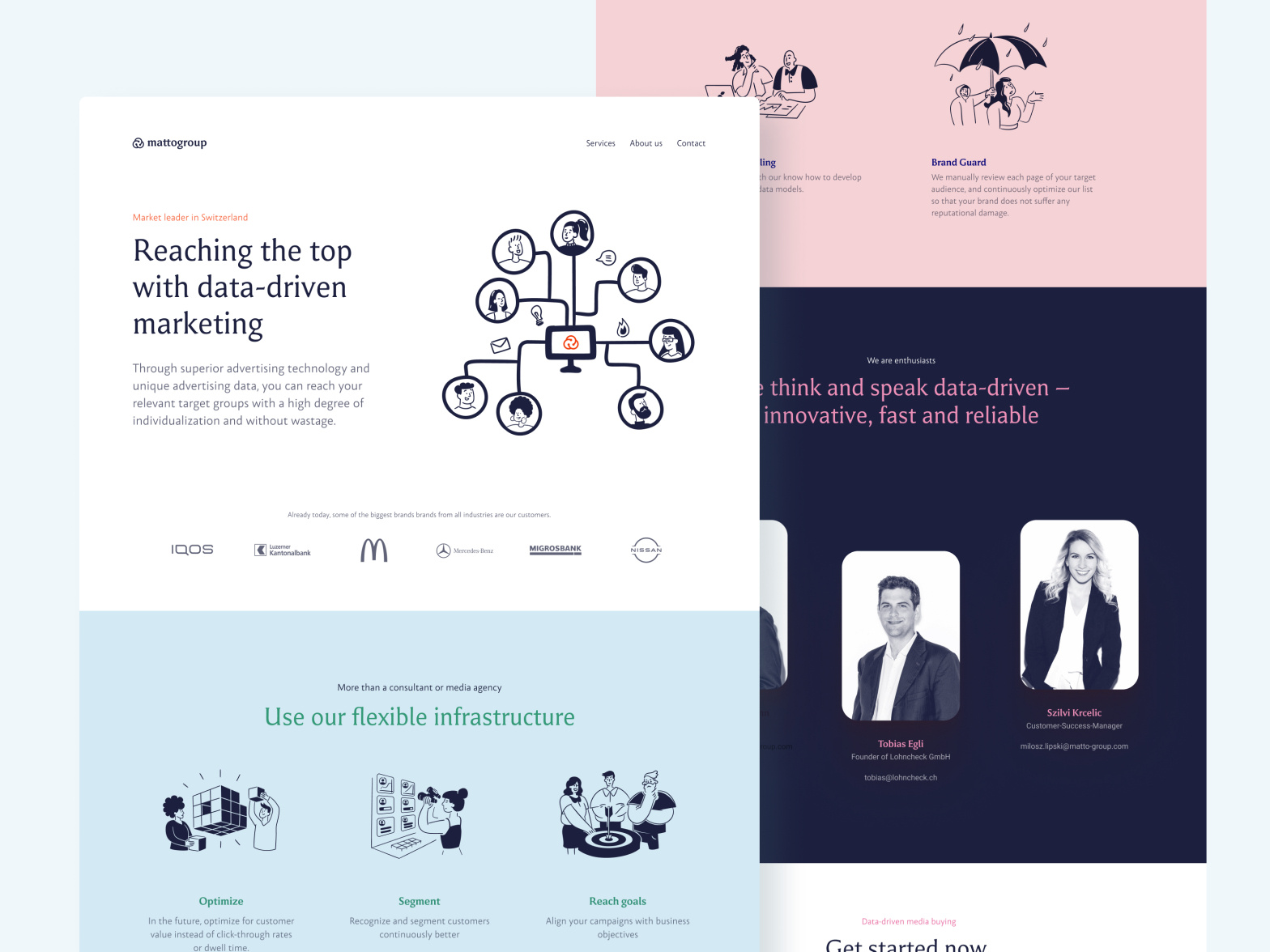 Image website by überdosis on Dribbble
