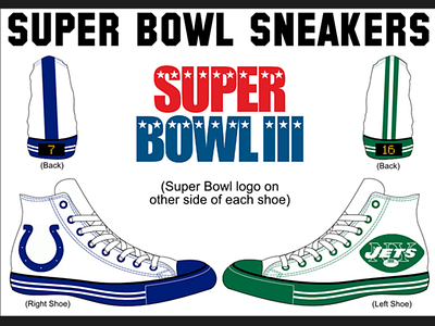 Super Bowl Sneakers Concept - Super Bowl III baltimore fashion design football indianapolis colts logo new york jets nfl nike shoes sneakers sports super bowl