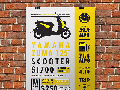 Yamaha Zuma Poster - Betterment! agency digital telepathy futura poster yamaha yellow zuma