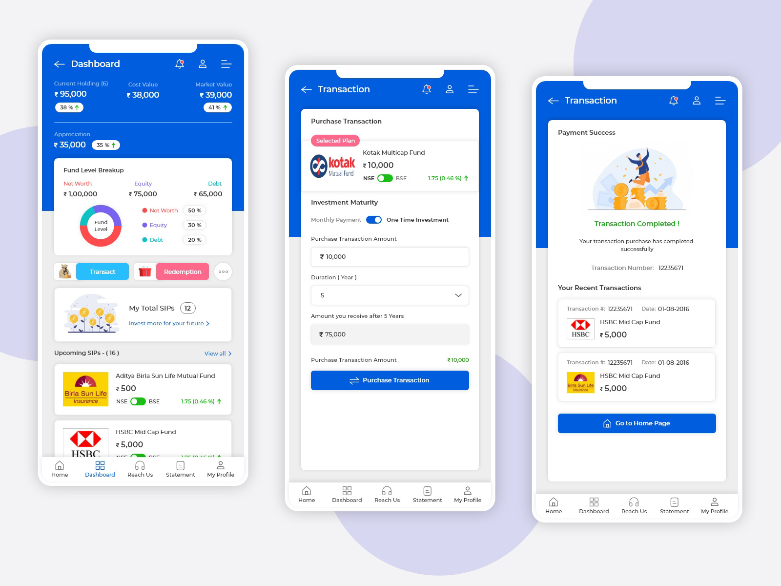 Mutual Fund App by Satheesh kumar J on Dribbble