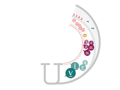 U infographic letter phonology vowel