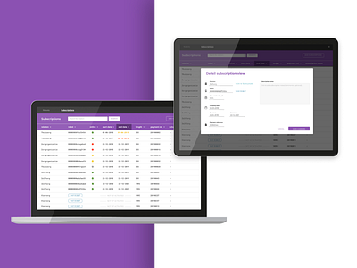 Administrative Dashboard admin dashboard admin design admin panel administrative dashboard dashboard app dashboard design dashboard ui dialog fleet management interface inventory inventory management inventory management software modal robot sales sales dashboard table ui