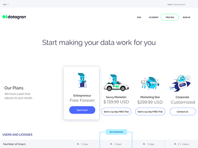 Pricing Desktop2 ad optimizer ai analysis analytics big data bright data datagran illustration pricing pricing plans pricing table pricing tables startup