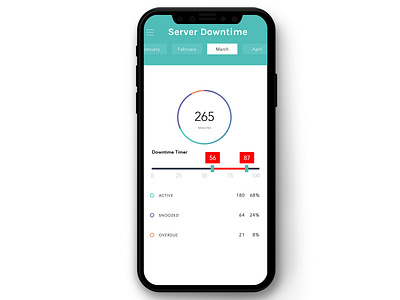 Server Downtime Timer - Timer -014 app branding dailui daily 100 challenge daily ui daily100 design illustration typography ui