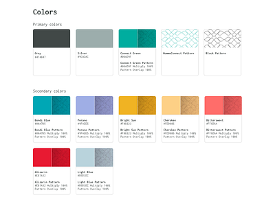 HomeConnect Styleguide colors colors palette design system elements guide guidelines point of sale styleguide ui ui guide