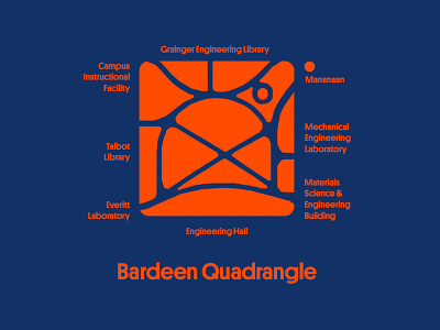 The Bardeen Quadrangle @UIUC