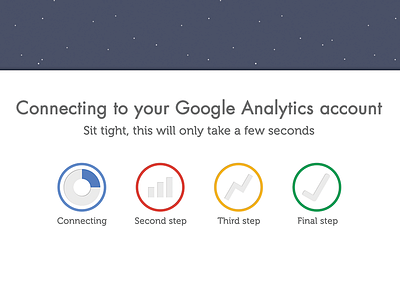 Google Analytics Connect - Finished