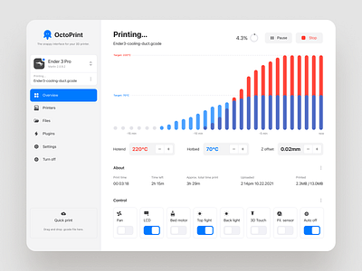 3D printer manager – dashboard