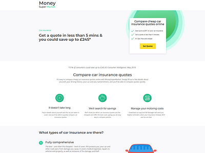 Unbounce Landing page design 1 by Bayzid