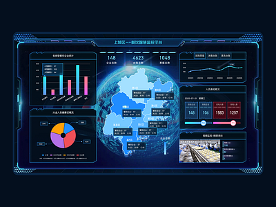 Data visualization data visualization ui