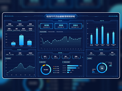 Data visualization