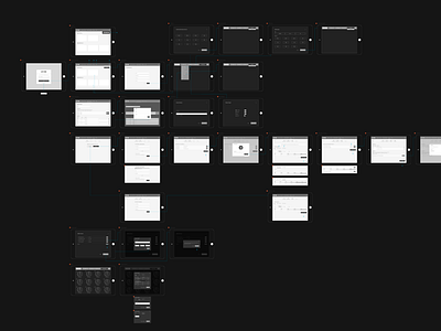 Going With The Flow diagram flow wireframes