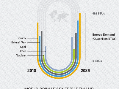 Info 1 infographic