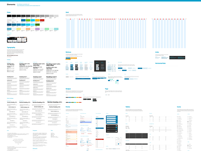 Core UI atomic design color palette design system grid sticker sheet styleguide typography ui
