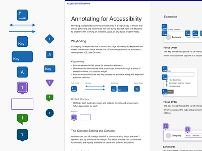 Accessibility Bluelines