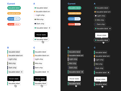 Label exploration a11y accessibility badge dark mode dark theme dark ui labels