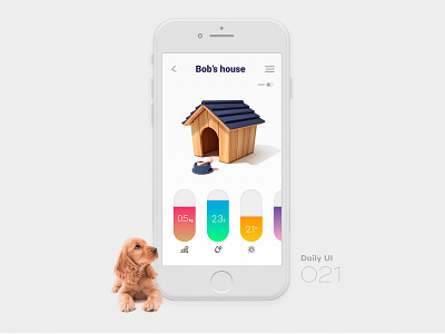 Daily UI #021 021 dailyui dashboard home home automation monitoring