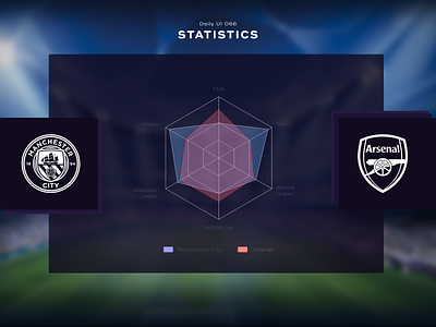 DailyUI #066 066 dailyui soccer ui