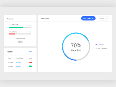 Clocking Dashboard mobile app ui design ux designer