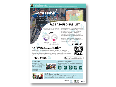 Accessbility for Disability (Accessible) design disabilities disability illustration indonesia infographic poster