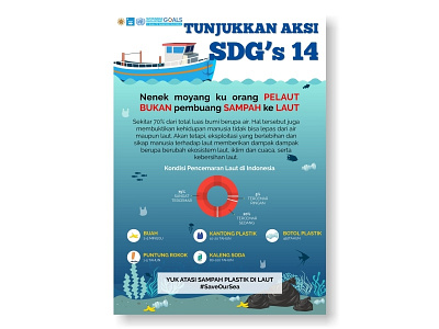 Tunjukkan Aksi SDG's 14 (Infographic) infographic ocean poster sdg sea