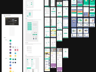 iOS / iPhone UI Kit built in Sketch design design system freelance ios iphone ui ui kit ux