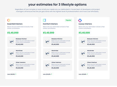 Interior design estimate