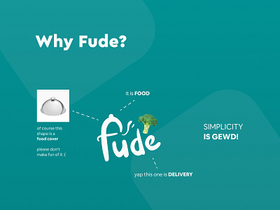 Why I named it Fude, it is actually really simple branding design design challenge design exercise design exploration design thinking figma logo ui design