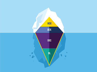Ice-Berg Illustration illustration infographic