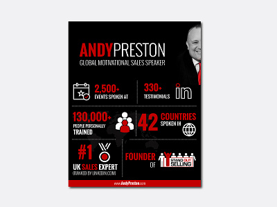 Andy Preston Infographic graphic design icons infographic vector