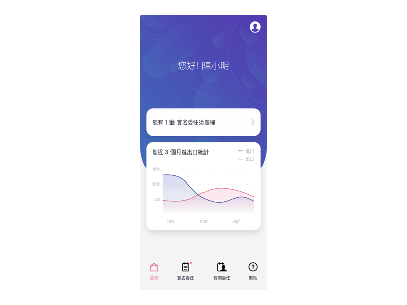 EZ WAY prototype by Gwen Fan on Dribbble