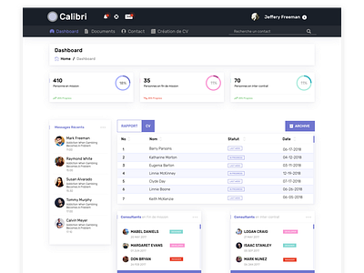 Calibri app dashboard