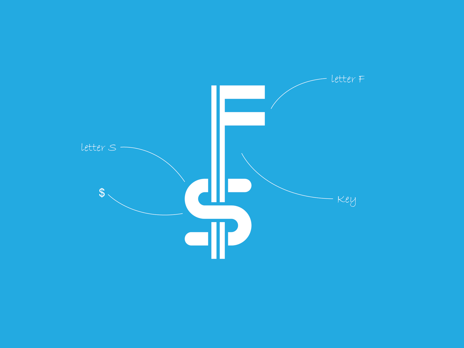 FS by Adriansyah on Dribbble