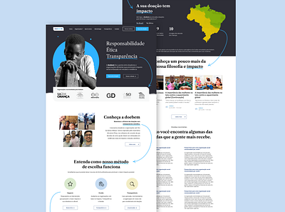 NGO Pro-Bono project art design flat landing page minimal ui uidesign ux web webdesig website