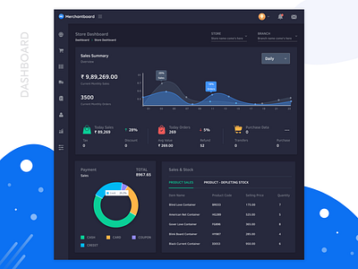 Merchant Dashboard Sreen