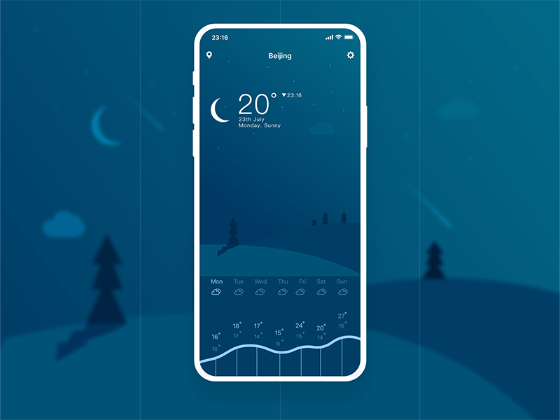 Weather Page Design