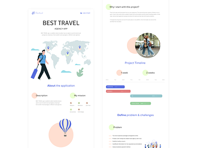 Best travel (mobile app) case study app besttravel casestudy design illustration mobile mobileapp research travel ui ux