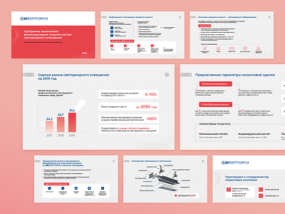 SvetOptTorg24 Leasing Presentation design infographic presentation design