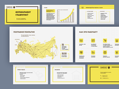 Glavpunkt Presentation design infographic presentation design