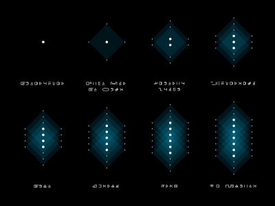 L-forms