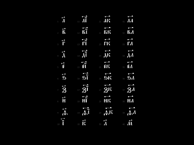 40 40 cyrillic digits grid history numbers numerals slavic system table type typography