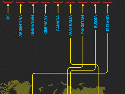 More from my Upcoming Infographics blue grey infogrphics red textured yellow