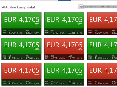 Currency converter