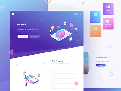 Brand Page Exploration