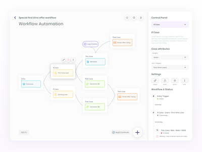 workflow automation | Workflow Concept. | Light theme