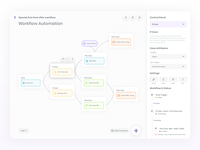 workflow automation | Workflow Concept. | Light theme