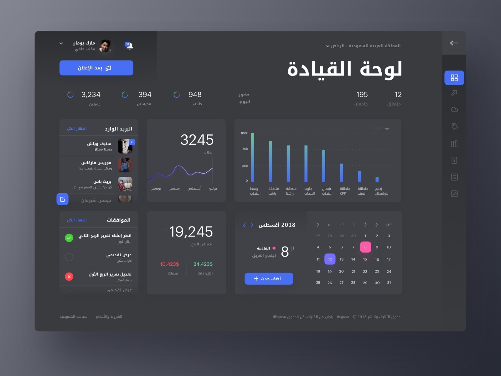 School Management Arabic Dashboard by Tamerlan Aziev on Dribbble